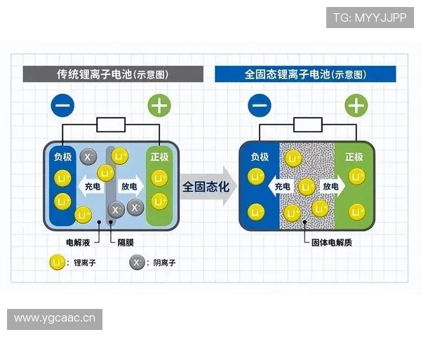 登贝莱与萨卡突破能力及稳定性对比分析