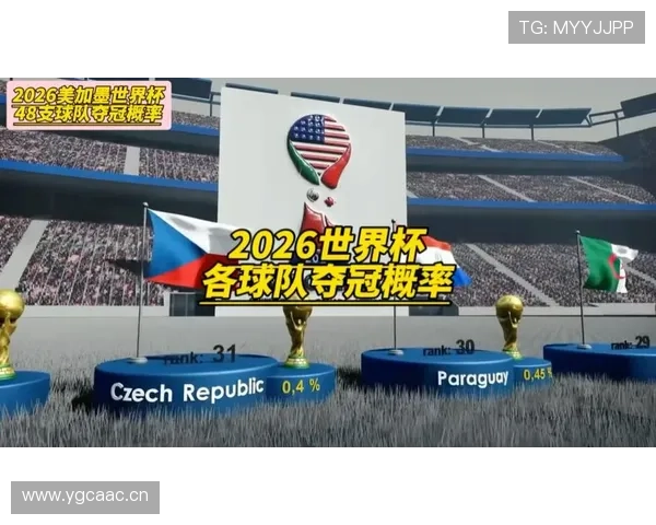 2026世界杯球队进攻数据：哪些球队火力最强